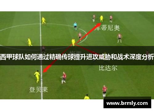 西甲球队如何通过精确传球提升进攻威胁和战术深度分析